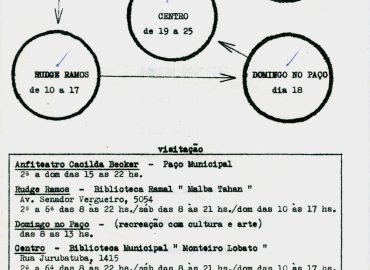 1977_1a1 bx