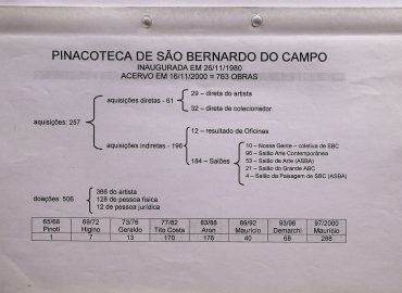 2000_11_16_acervo bx