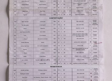 2014 lista artistas 0 bx
